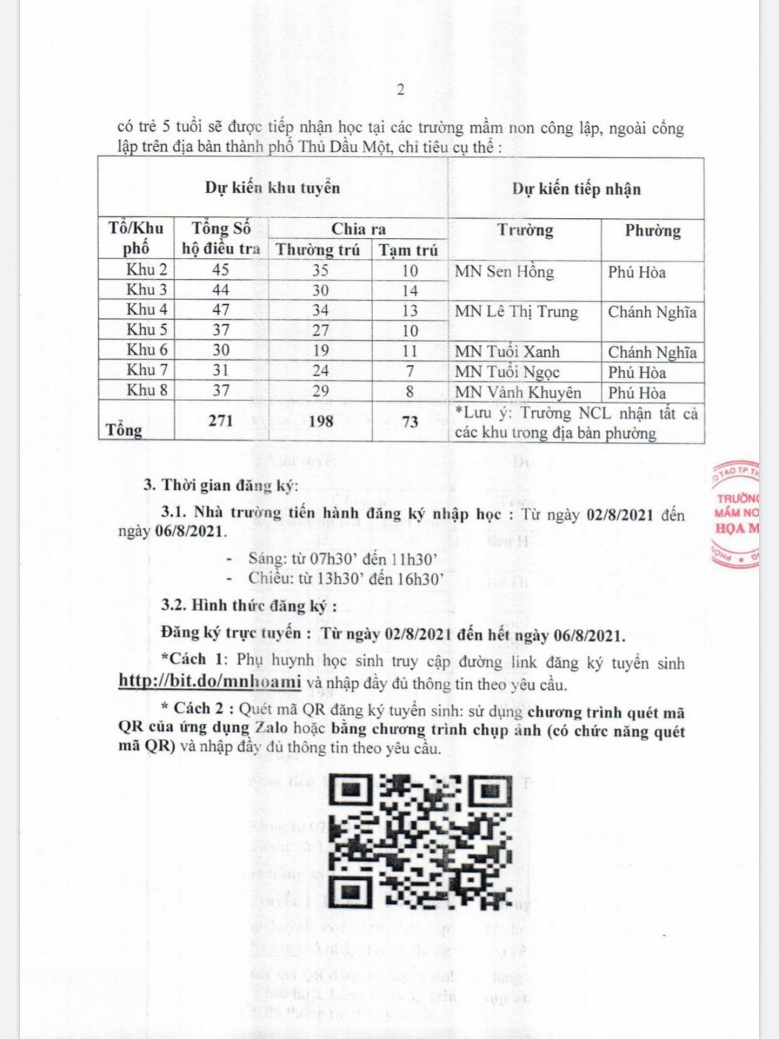 THÔNG BÁO 2