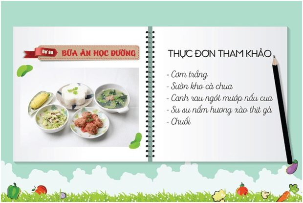 Bữa ăn đủ chất cho trẻ Mẫu giáo